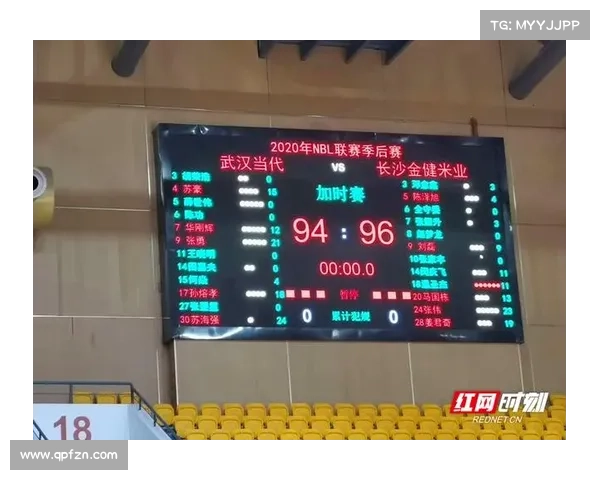 NBL试行混合制积分制度 常规赛增设3x3环节得分翻倍新规