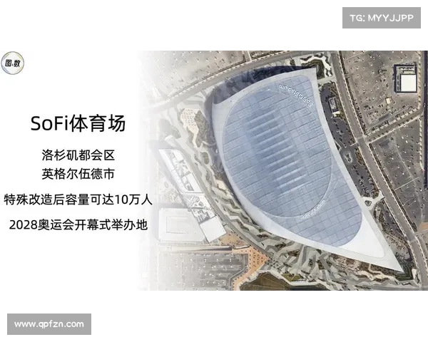 加拿大升级足球基础设施三座世界杯球场正式启用助力未来赛事发展