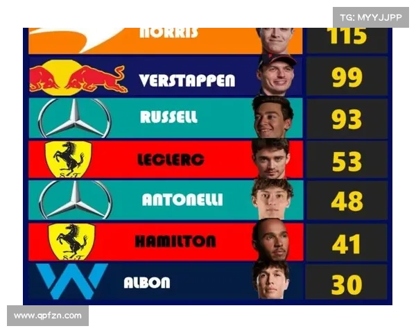 硬石体育场见证F1与足球激情碰撞迈阿密狂欢夜的双重盛宴 硬石体育场见证F1与足球激情碰撞迈阿密狂欢夜的双重盛宴